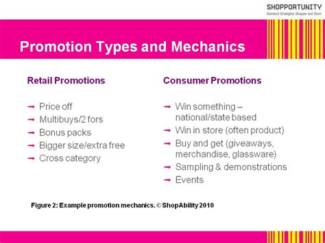 Promo Mechanics .